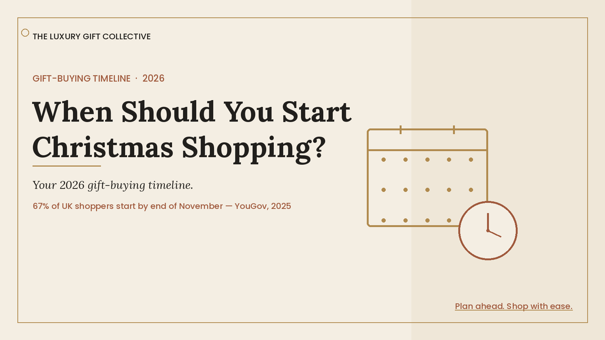 When Should You Start Christmas Shopping? Your 2026 Gift-Buying Timeline